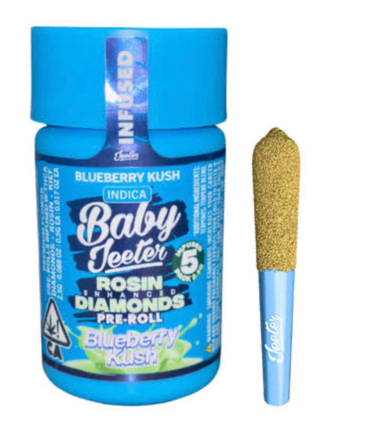 BABY JEETERS PREROLLS